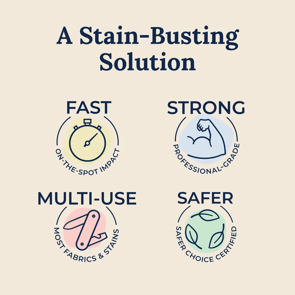 SpotlessPro™ – Instant Stain Remover (120ml)