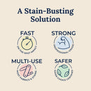 SpotlessPro™ – Instant Stain Remover (120ml)